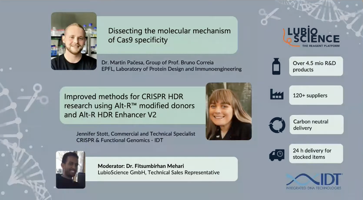 Friendly CRISPR Clash