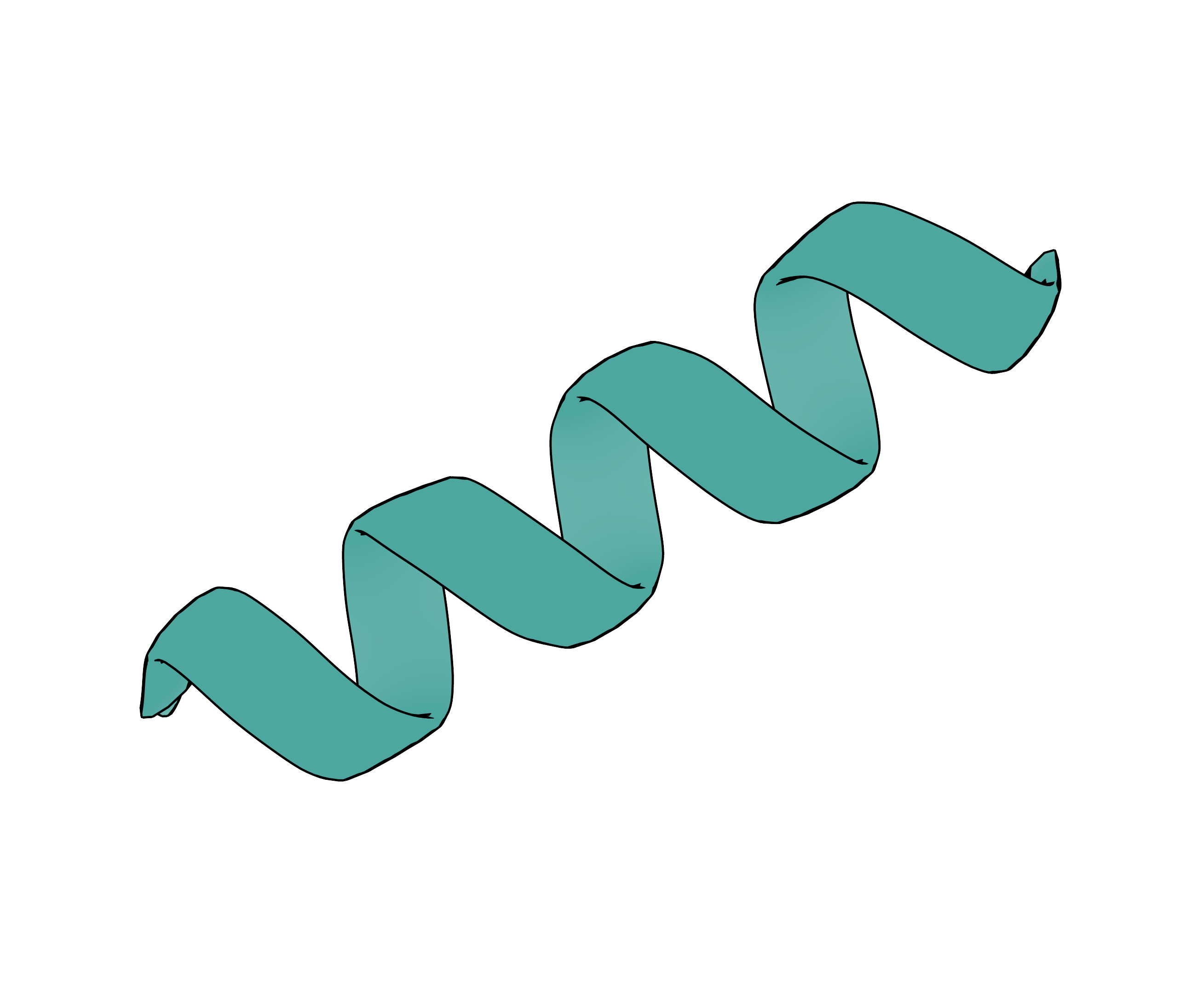 Protein Sequence Biophysical Analysis